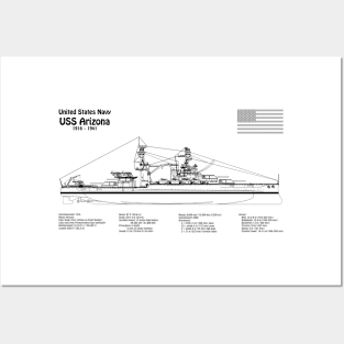 USS Arizona Battleship bb-39. World War II. Sunk on Pearl Harbor - BD Posters and Art